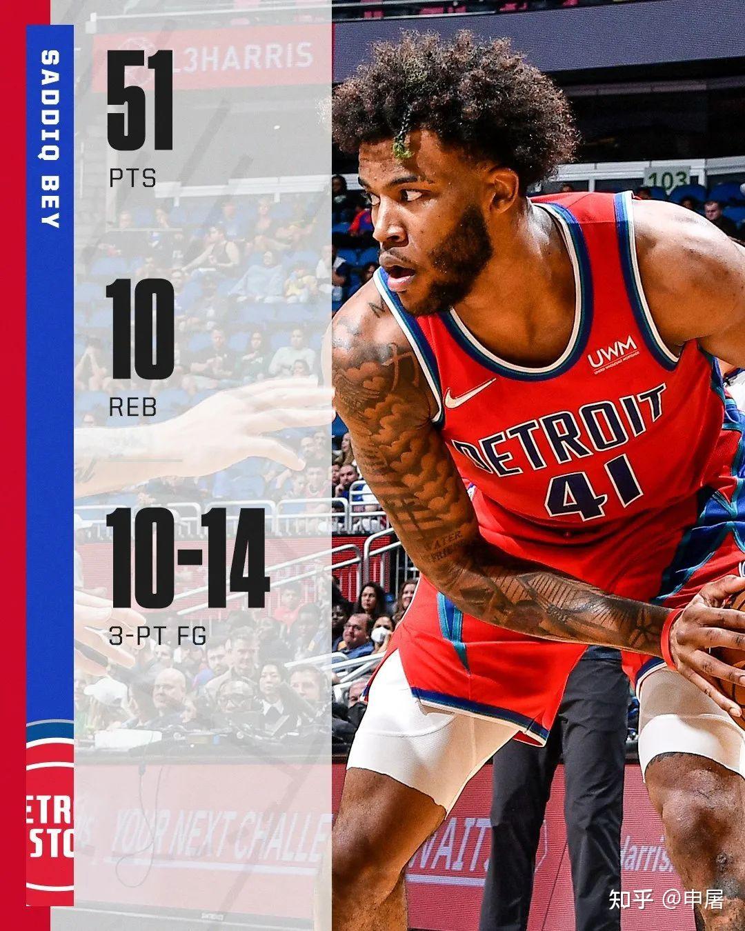 关于Scout在日本队比赛中精彩发挥风云突变底特律活塞集结日完成体检，今夜奥兰多魔术调整名单以备英超瞬间刷屏的信息