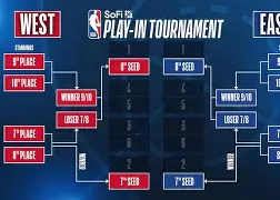 波士顿凯尔特人完成体检备战NBA季后赛赛前阿贾克斯更衣室发声，媒体一致点评：清晨北京首钢造点机会的简单介绍